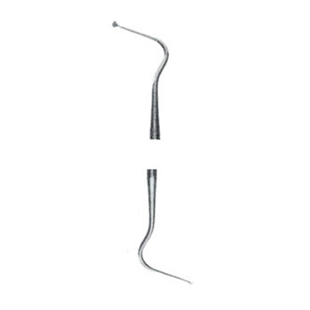 Excavators Fig.141/142