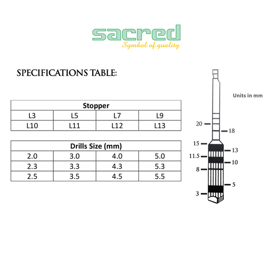 Implant Bur Kit With Stopper