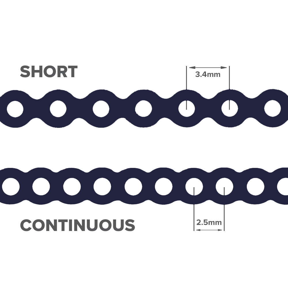 Elastomeric Power Chain