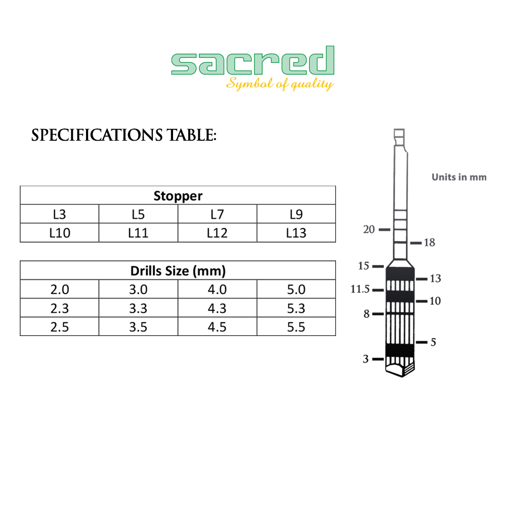 Implant Bur Kit With Stopper