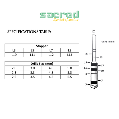 Implant Bur Kit With Stopper